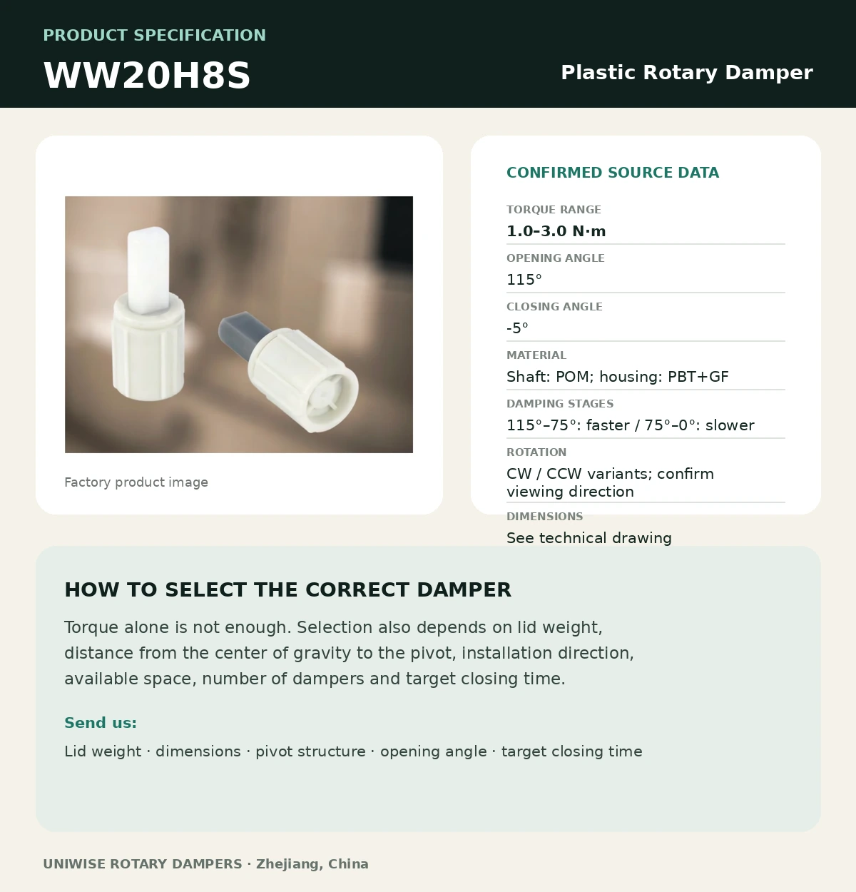 WW20H8S English specification