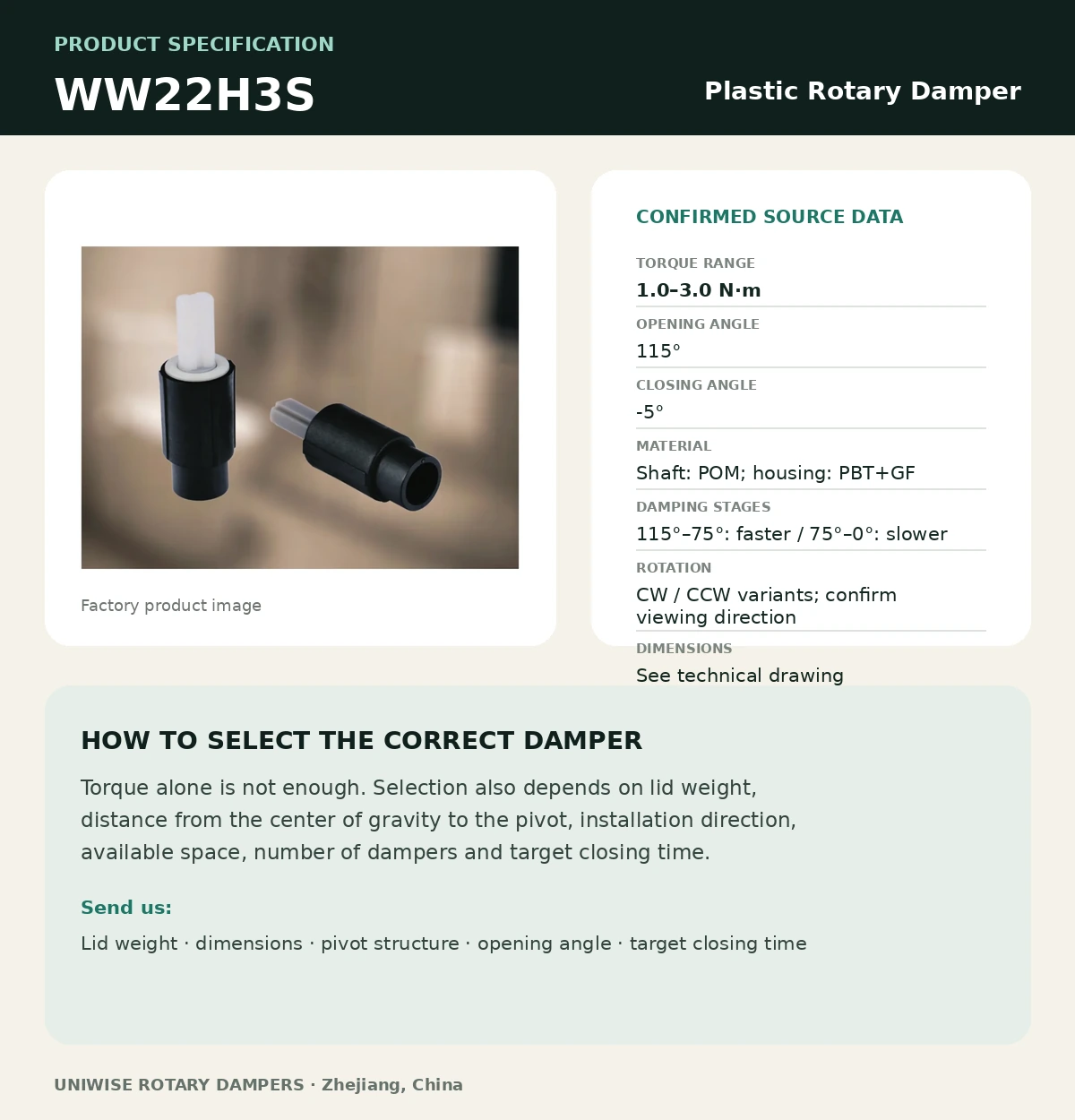 WW22H3S English specification