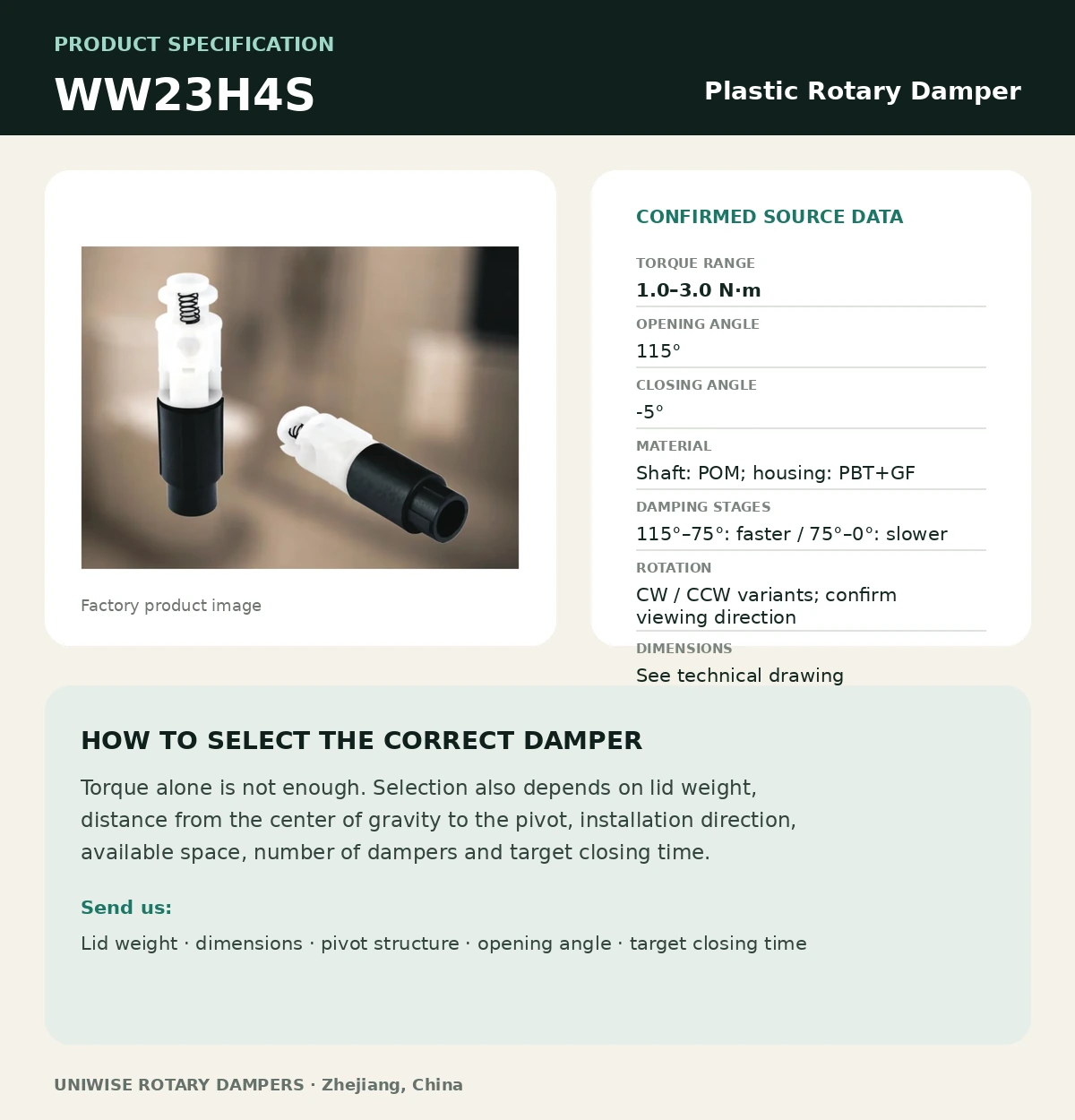 WW23H4S English specification